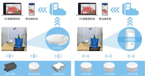 专业无线模块产品商深圳市天工测控技术有限公司将亮相IOTE物联网展，深化网络技术服务布局